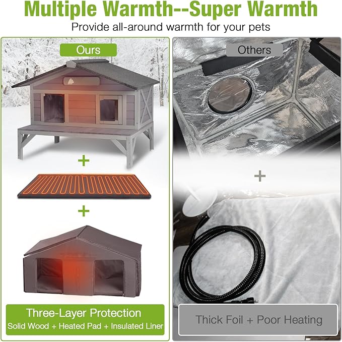 GUTINNEEN Heated Cat House for Outside Outdoor Cat House Insulated with Heated Pad, Insulated Liner, Large Wooden Shelter with Large Porch and Two Escape Doors for Multiple Cats, Grey