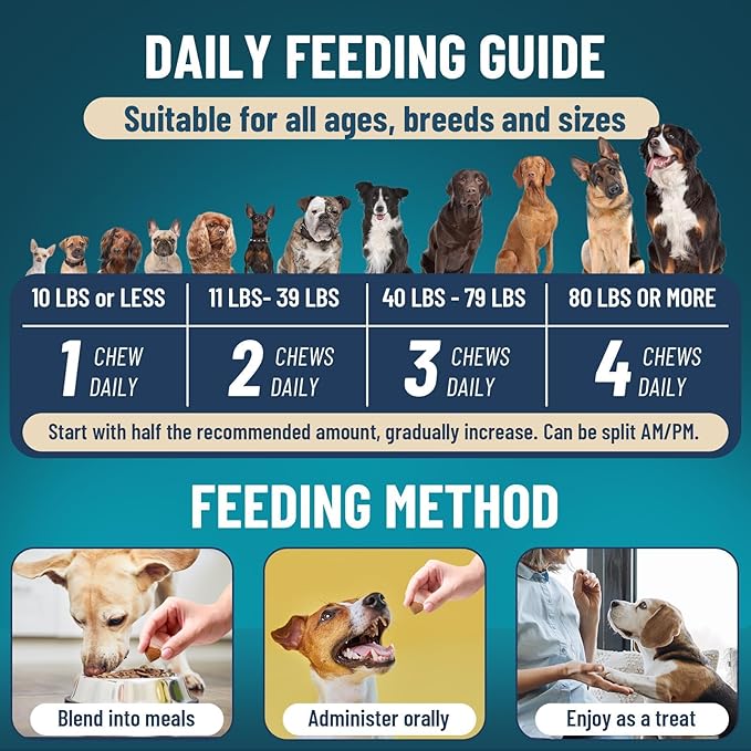 Flea and Tick Prevention for Dogs & Cats Chewable, 400 Treats (200 Dog + 200 Cat) – Natural Oral Flea Treatment for Dogs & Cats with Skin & Digestive Support, Beef & Salmon Flavor, All Breeds & Ages