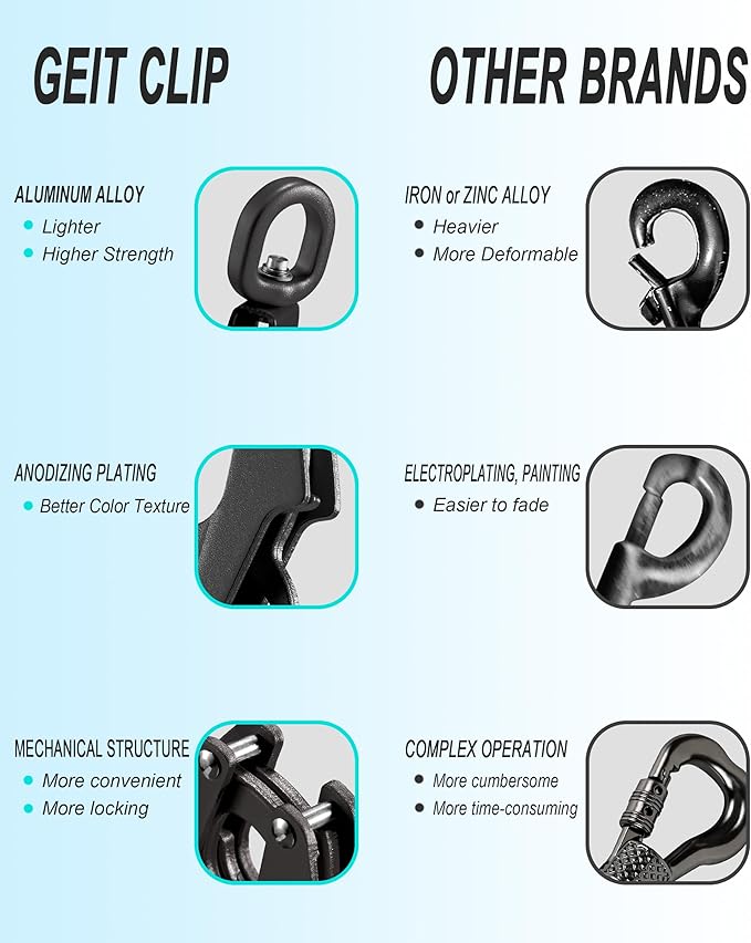 GEIT 4/5/6FT Leather Dog Leash, Heavy Duty Dog Training Leashes, Genuine Leather Braided Leash with Quick Release/Locking Tactical Frog Clip for Medium and Large Dogs