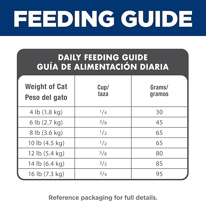 Hill's Science Diet Adult 1-6, Adult 1-6 Premium Nutrition, Dry Cat Food, Chicken Recipe, 4 lb Bag