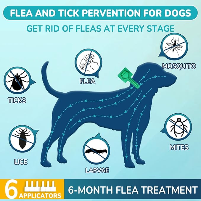 Flea and Tick Prevention for Medium Dogs, 6-Month Supply Dog Flea and Tick Treatment Drops, Topical Fast-Acting Dog Treatment for Medium Dogs Up to 23 to 44 lbs