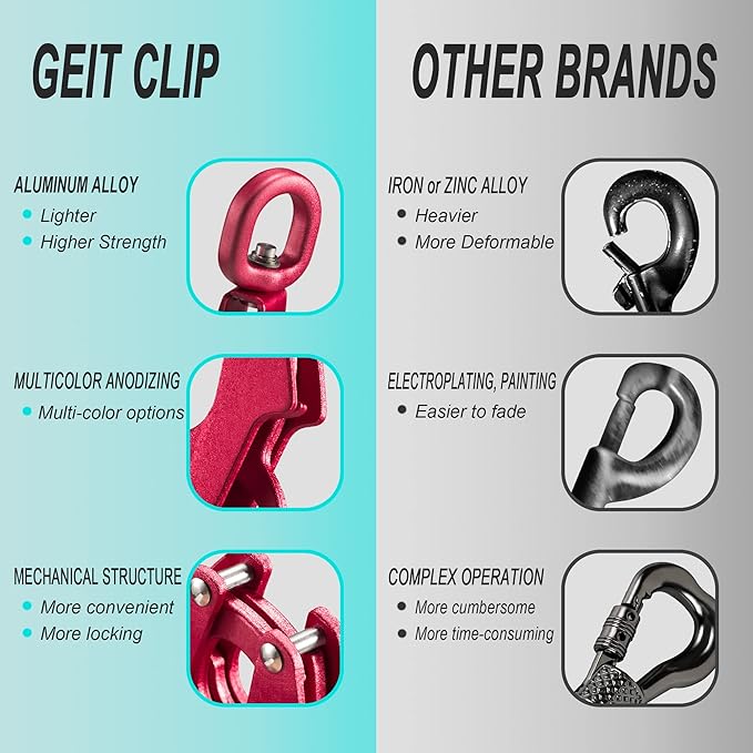 GEIT 2/4/5/6FT Dog Leash, Heavy Duty Rope Leashes, Reflective Nylon Pet Lead with Aluminum Quick Release/Locking Tactical Frog Clip for Small Medium and Large Dogs, Red, 1/2 inch