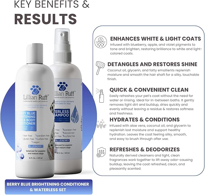 Lillian Ruff PRO Formula Blueberry Waterless Dog Shampoo & Berry Blue Brightening Conditioner - No-Rinse Odor Eliminator & Hydrating Whitening Conditioner Detangles, Restores Skin, Softness & Shine