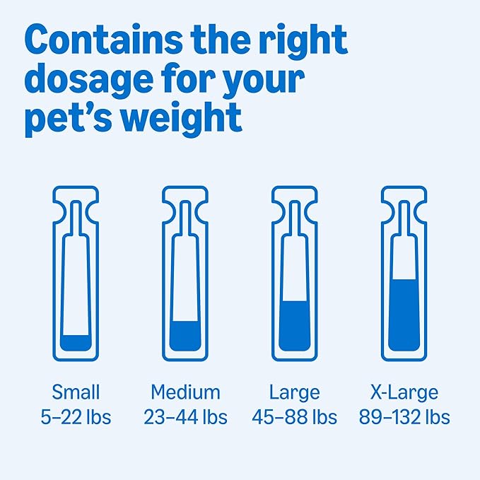 Amazon Basics Flea and Tick Topical Treatment for Medium Dogs (23-44 Pounds), 6 Count, Packaging May Vary