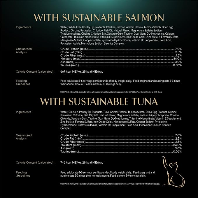 Sheba Perfect Portions Wet Cat Food Cuts in Gravy, Roasted Chicken Entree, Tender Turkey Entree, with Sustainable Salmon, and with Sustainable Tuna, 2.6 oz. Twin-Pack Trays (24 Count, 48 Servings)