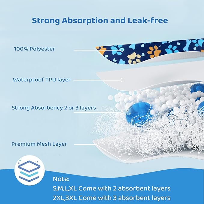 Dog Diapers Male Large High Absorbing Belly Band for Male Dogs Washable Male Diapers for Dogs with Cute Patterns 5packs (L, 14” - 18” Waist)