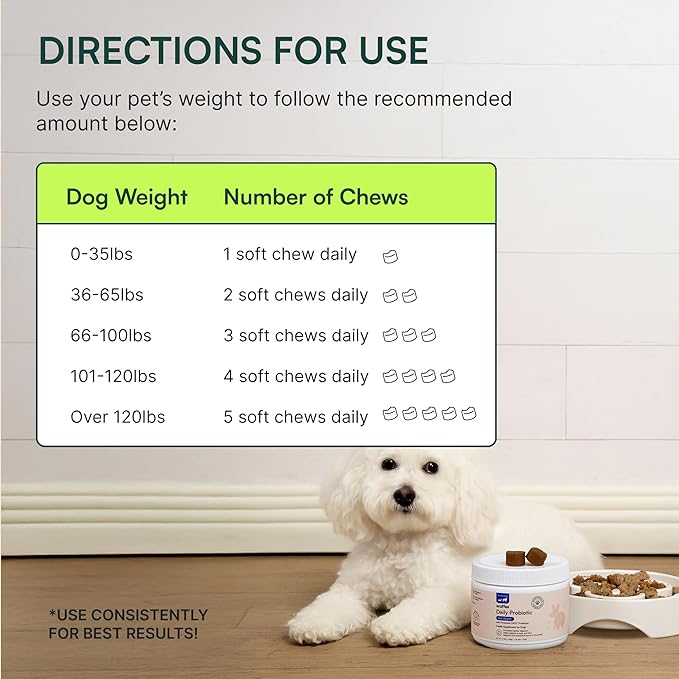 Wuffes Daily Probiotic for Dogs - Supports Digestive Health, Gut Balance, and Immune System - with Prebiotics, Marshmallow Root, and Pumpkin Powder (120 Chews (Pack of 2))