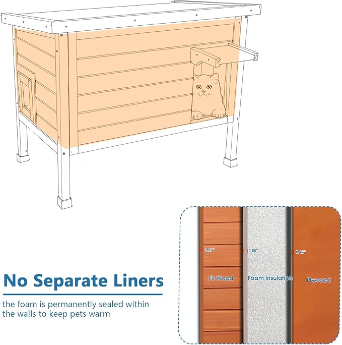 Outdoor Insulated Cat House Feral Cat Enclosure Cat Shelter Weatherproof for Winter with All-Round Foam Escape Door