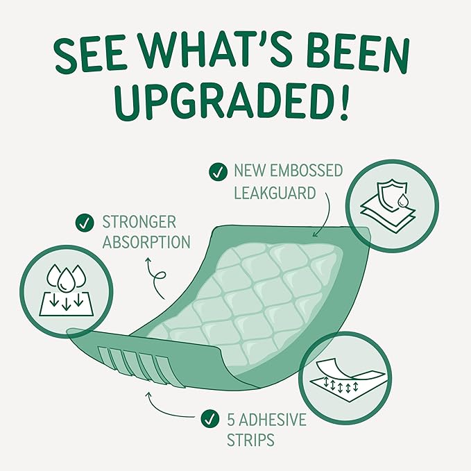 PAWPANG Disposable Dog Diaper Liners Booster Pads for Male & Female Dogs, 100ct, 4 Sizes Options, Doggie Diaper Inserts fit Most Types of Dog Diapers - Pet Belly Bands & Male Wraps (Large (100 ct))