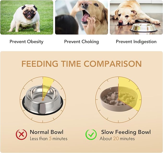 Ceramic 1.6 Cup Dog Bowl Slow Feeder, 8.2 inch Slow Pet Food Dish for Medium and Large Dog, Stop Bloat, Preventing Choking(Single Bowl, Brown Coffee)