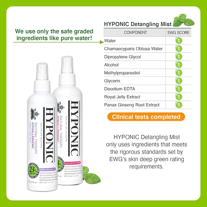 HYPONIC Hypoallergenic Hinoki Cypress Moisture Detangling Mist Spray for All Pets (Delicated Scented, 8.01 oz) - Conditioner, Detangler, Dematting, Deodorizing Perfume Spray for Sensitive Skin & Coat