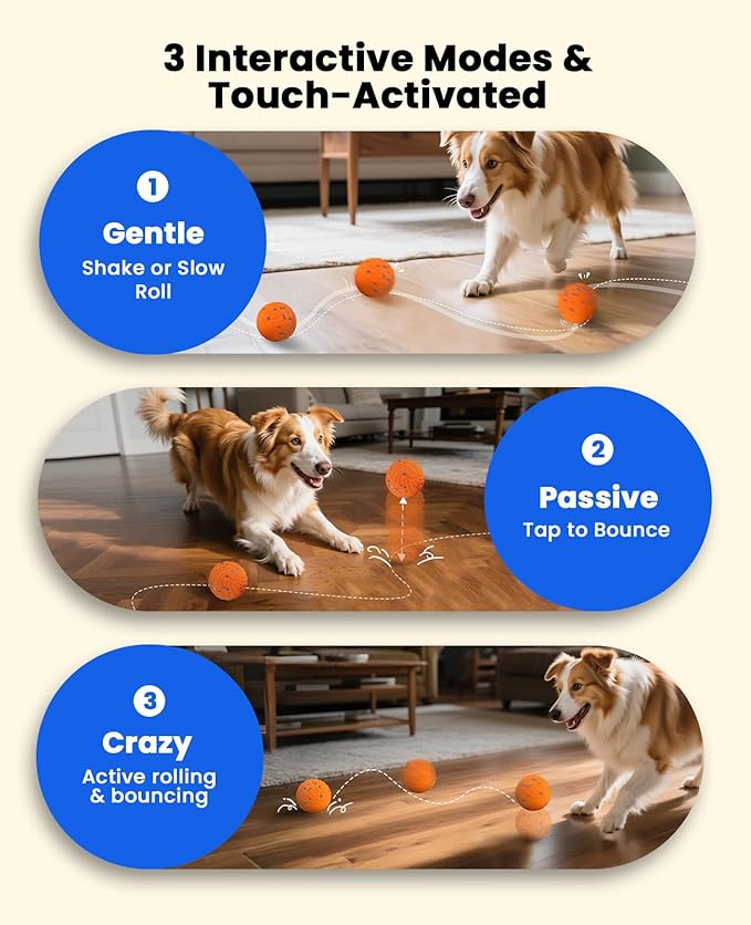 Smart Interactive Dog Balls, Automatic Moving Ball for Medium and Large Dogs, E-TPU New Material, Motion Activated Rolling & Rotating Bouncy Toy for Dog Enrichment & Stimulation