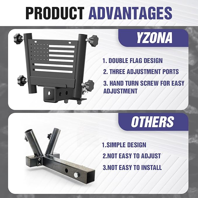for Trailer Hitch Flag Pole Holder for 2-Inch Receiver, Heavy Duty Hitch Mount Flagpole Bracket with License Plate Holes, Fits Truck SUV RV Pickup Camper, Tow Hitch Flag Mount for Parade Camping