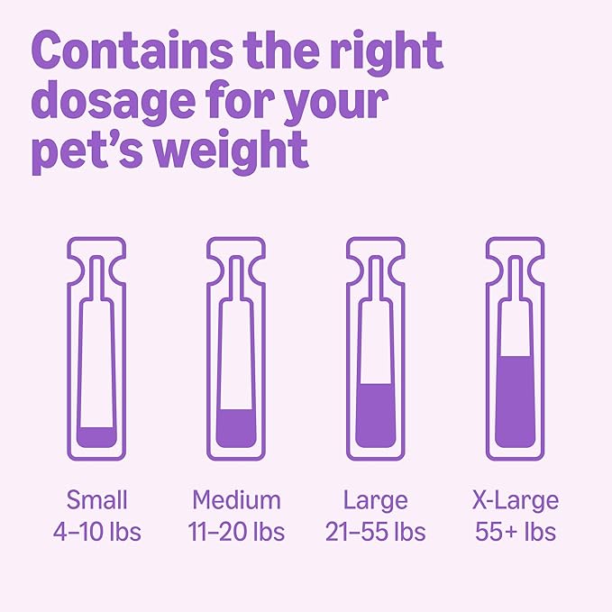 Amazon Basics Flea and Tick Topical Treatment for Large Dogs (45-88 pounds), Unscented, 3 Count, Packaging May Vary