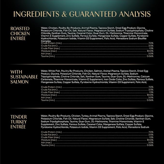 Sheba Perfect Portions Wet Cat Food Cuts in Gravy Variety Pack, Roasted Chicken Entree, with Sustainable Salmon, and Tender Turkey Entree, 2.6 oz. Twin-Pack Trays (24 Count, 48 Servings)