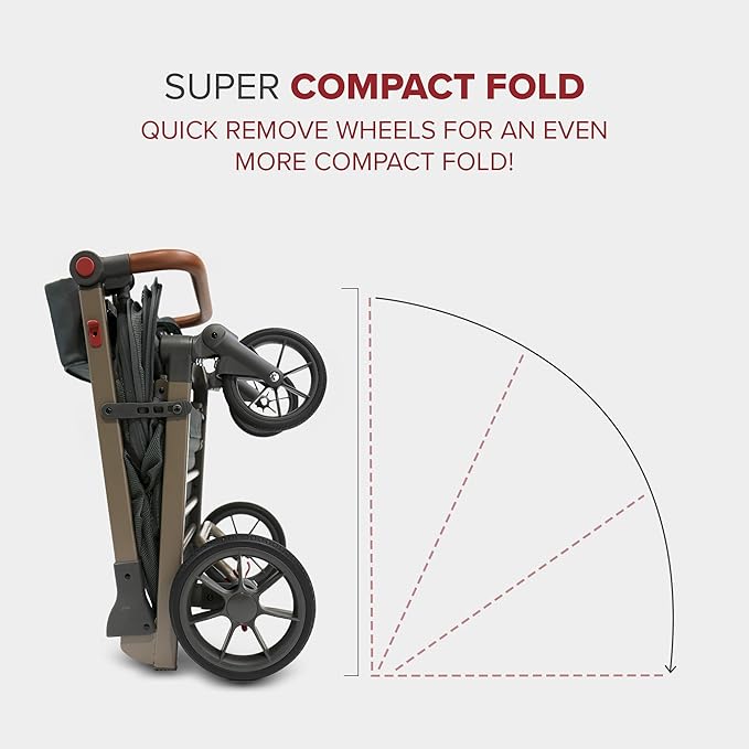 Wadabuggy Pet Foldable Cart - Luxury Cat & Dog Stroller with Extra Large Shopping Basket, Cup Holders, & Ventilated Canopy - Easy Fold Pet Stroller for Cats & Dogs