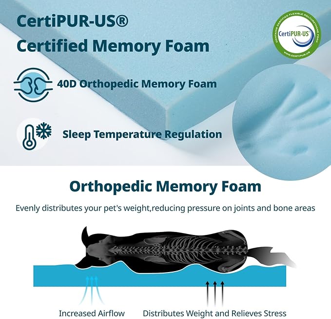 Dog Bed for Small Dogs - Puppy Dog Crate Pad with Removable Washable Cover and Waterproof Lining - Memory Foam Dogs Kennel Mat - Reversible Pet Bed (Cool & Warm), 24 x 18, Dark Grey