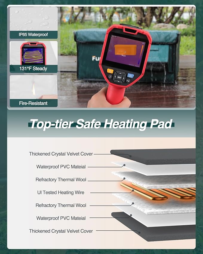 Outdoor Heated Cat House in Winter,Extremely Insulated & Weatherproof,Feral Cat Shelter with Waterproof Eaves & Escape Door for Outside Stray Barn Cat(Dark Green,25.6"x16.5"x13.4")