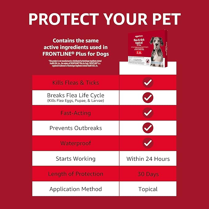 Amazon Basics Flea and Tick Topical Treatment for X-Large Dogs (89-132 Pounds), 3 Count, Packaging May Vary