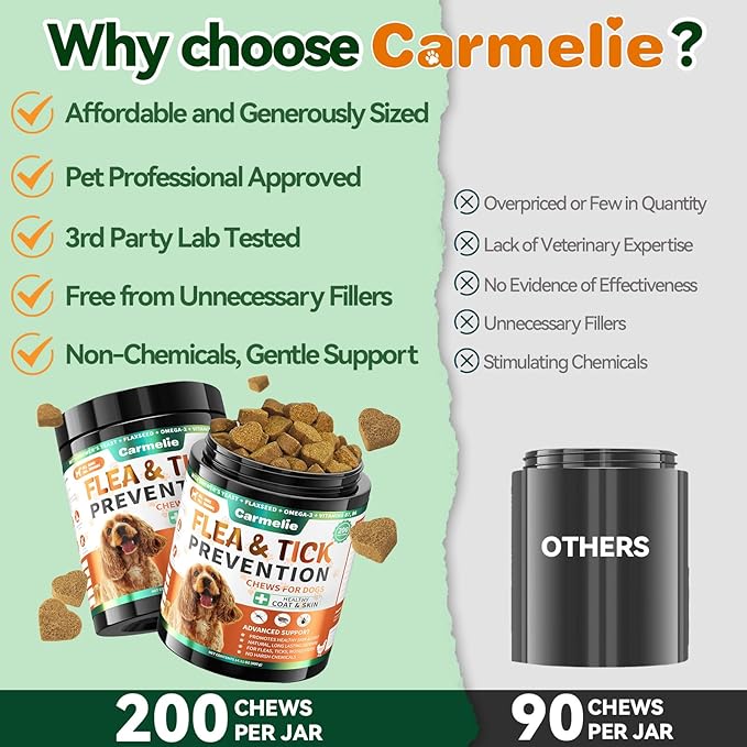 Flea and Tick Prevention for Dogs - 200 Chews Natural Dog Flea and Tick Support, Oral Flea Supplement for All Dogs, Supports Healthy Skin & Coat, Puppy Flea Protection - Chicken Flavor