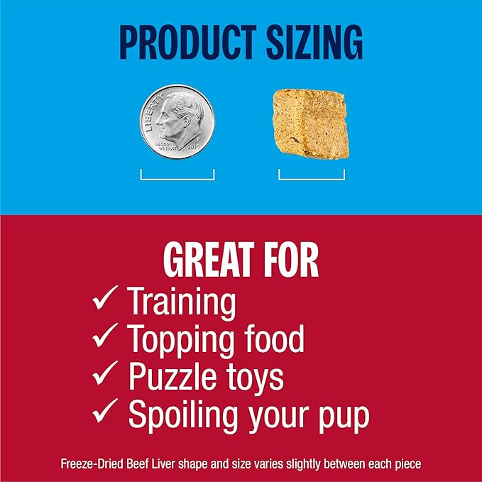 Muenster Freeze Dried Beef Liver Bites - Dog Treats, Mixer or Topper (3oz) - One Ingredient