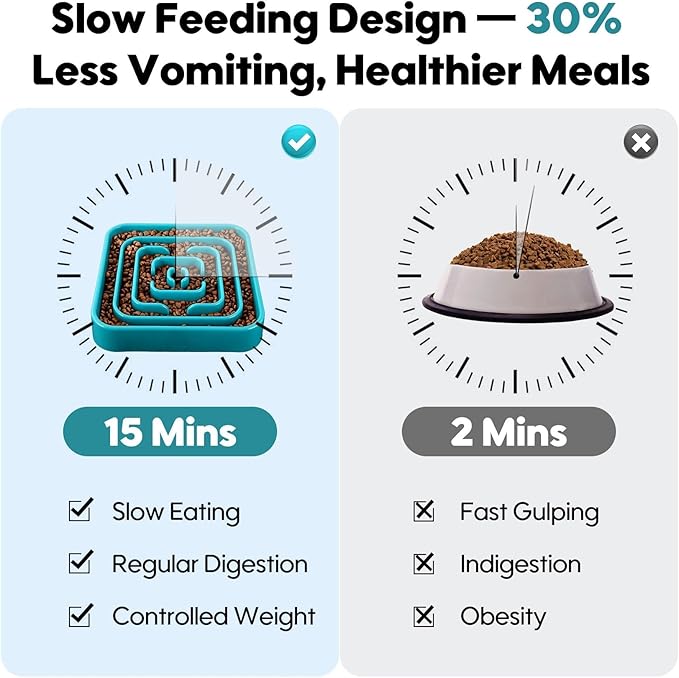 TOBYTO Slow Feeder Dog Bowls for Large Medium Breed, Anti-Choking Pet Slow Feeding Food Bowl, Non Slip Maze Puzzle Dog Feeder Bowl Prevent Bloating,Dark Green