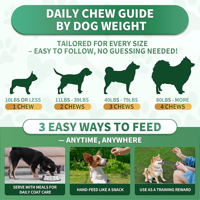 Flea and Tick Prevention for Dogs Chews – 200 Soft Chews, Dog Flea Chewables with Skin & Coat Support – Oral Supplement for All Breeds & Ages – Natural Duck Flavor