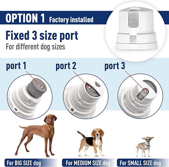 REXIPETS Cat and Dog Nail Grinder - Rechargeable Electric Pet Nail Clipper & Trimmer- Painless Paws Grooming - Quiet 2-Speed Motor. 3 Size Ports for Small, Medium, Large Pets- Up to 4 Hours of Charge