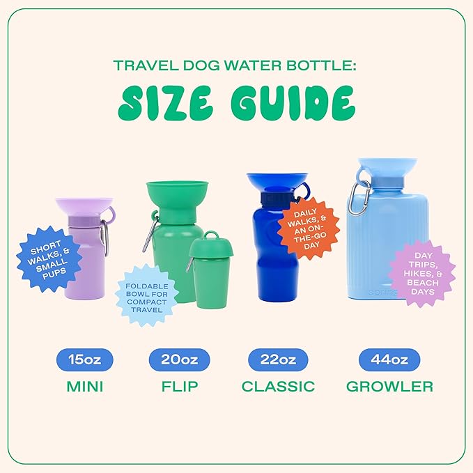 Springer by Springland Dog Water Bottle | Portable Travel Water Bottle Dispenser for Dogs | Dog Gift Seen on Oprah's Favorite Things, Shark Tank | Leak-Proof Bottles | BPA-Free 15oz Lilac