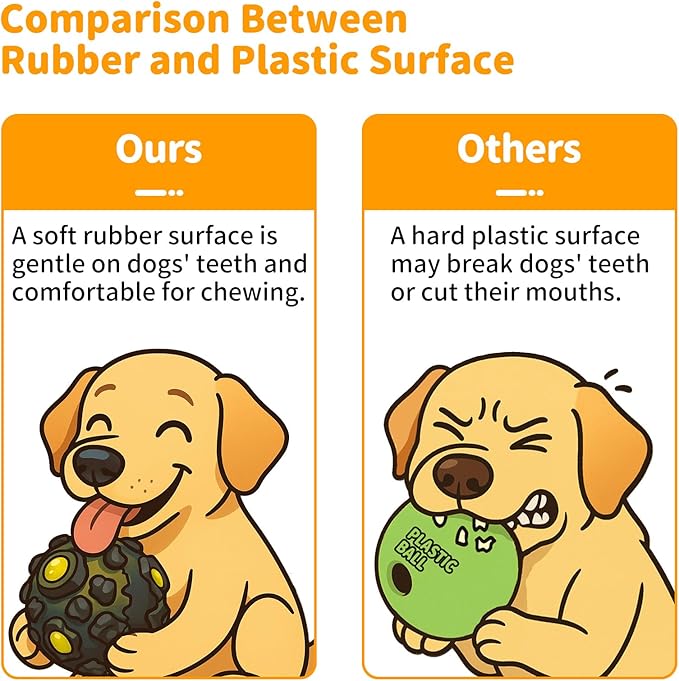 Dog Ball for Aggressive Chewers - Interactive Dog Toy Giggle Balls Fun Squeaky Sound to Keep Them Busy, Durable for Small Medium Large Breeds, Rubber Chew Toys, As Seen on TV, Orange & Blue