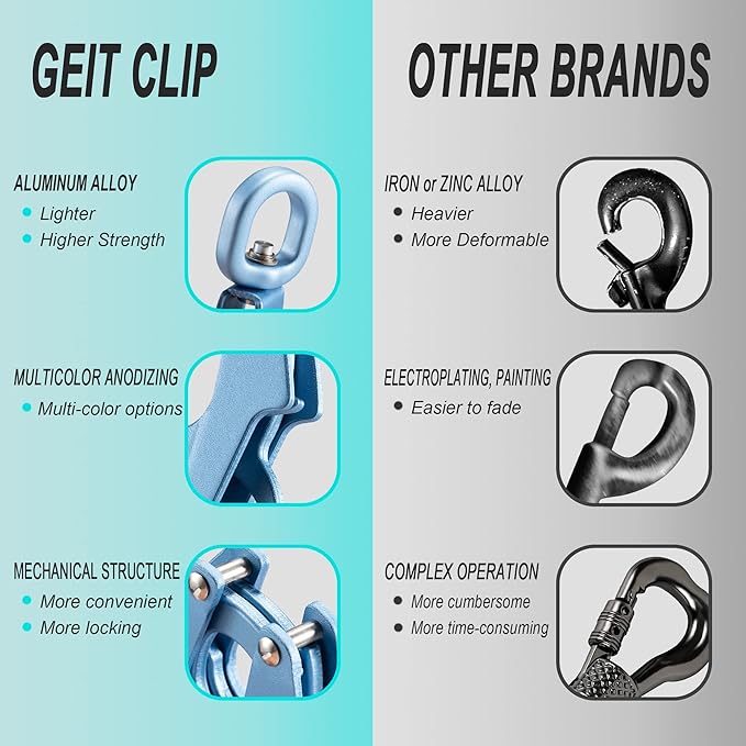 GEIT 2/4/5/6FT Dog Leash, Heavy Duty Rope Leashes, Reflective Nylon Pet Lead with Aluminum Quick Release/Locking Tactical Frog Clip for Small Medium and Large Dogs, Blue, 1/2 inch