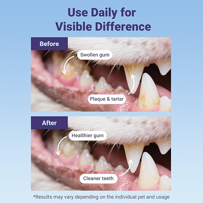 Pet Teeth Cleaning Wipes for Dogs&Cats, 60 pcs Dental Finger Wipes, Larger Sized, Plant Extract Ingredients Refresh Breath & Control Plaque & Protect Gum, Dog Tooth Brushing Kit, Unscented