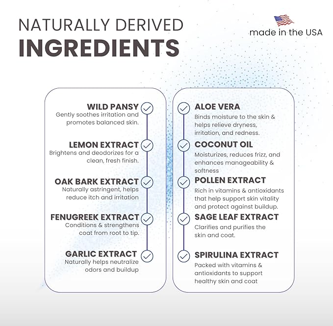 Lillian Ruff PRO Formula Blueberry Waterless Dog Shampoo & Berry Blue Brightening Conditioner - No-Rinse Odor Eliminator & Hydrating Whitening Conditioner Detangles, Restores Skin, Softness & Shine