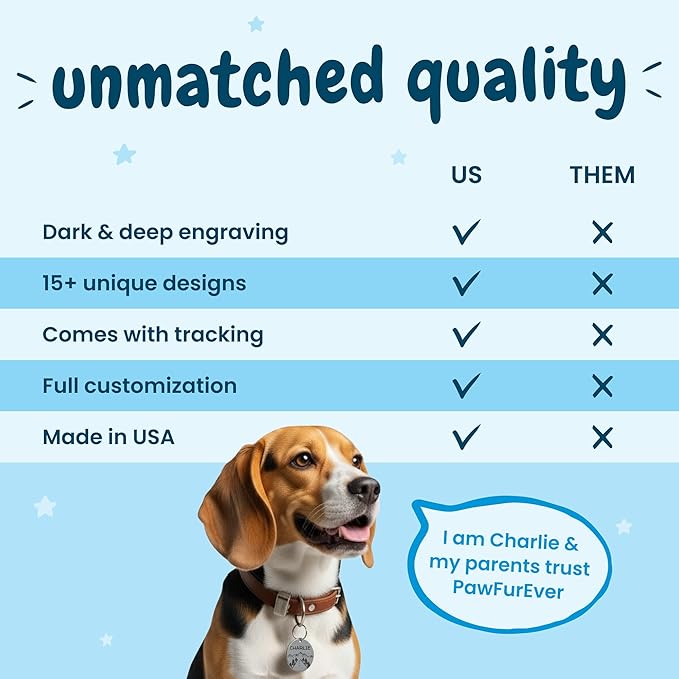 PawFurEver Dog Tag Personalized Pet Name | Customized Dog Tags Engraved Front & Back - Stainless Steel, Dark Etching Pet ID Tag Dog Tags Made in USA (Hexagon, Silver)