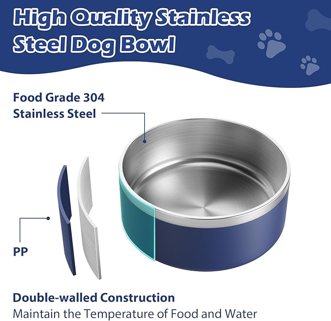 LIANLAI Stainless Steel Dog Bowls, Rust-Resistant Pet Bowls, Non Slip Dog Water Bowl, Versatile Feeding Bowls (Blue，40 oz)