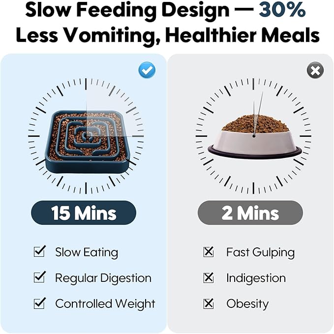 TOBYTO Slow Feeder Dog Bowls for Large Medium Breed, Anti-Choking Pet Slow Feeding Food Bowl, Non Slip Maze Puzzle Dog Feeder Bowl Prevent Bloating,Dark Blue