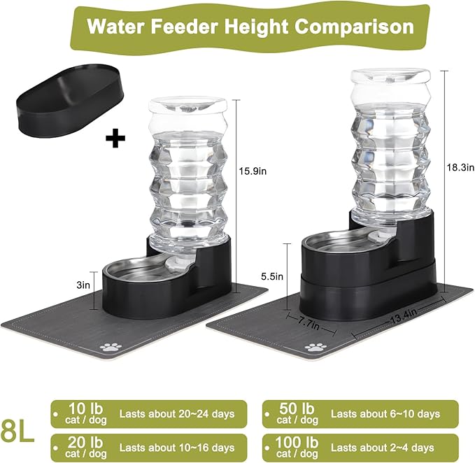 RIZZARI Large Water Dispenser for Dogs: 8L Gravity Black Automatic Stainless Steel Waterer - Raised Pet Feeder for Friendly Senior Medium to Large-Sized Dogs - Good for Spine - in Bedroom Garden