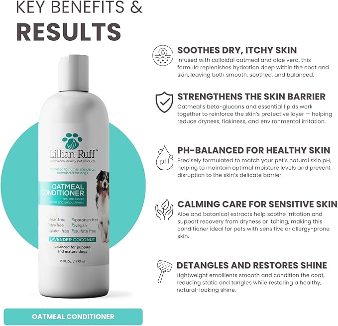Lillian Ruff PRO Formula Oatmeal Dog Conditioner - Nourishing & Calming Relief for Allergies & Sensitive Skin - Detangles, Softens & Adds Shine with Oatmeal, Coconut Oil & Lavender - USA Made (16oz)