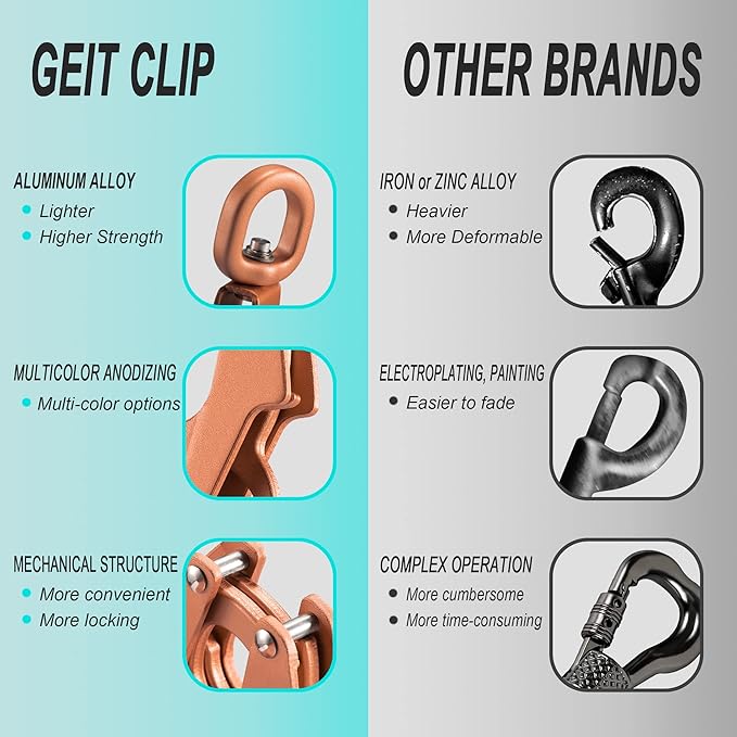 GEIT 2/4/5/6FT Dog Leash, Heavy Duty Rope Leashes, Reflective Nylon Pet Lead with Aluminum Quick Release/Locking Tactical Frog Clip for Small Medium and Large Dogs, Orange, 1/2 inch