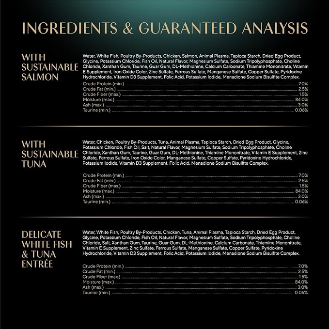 Sheba Perfect Portions Wet Cat Food Cuts in Gravy Variety Pack, with Sustainable Salmon, with Sustainable Tuna, and Delicate Whitefish & Tuna Entree, 2.6 oz. Twin-Pack Trays (24 Count, 48 Servings)