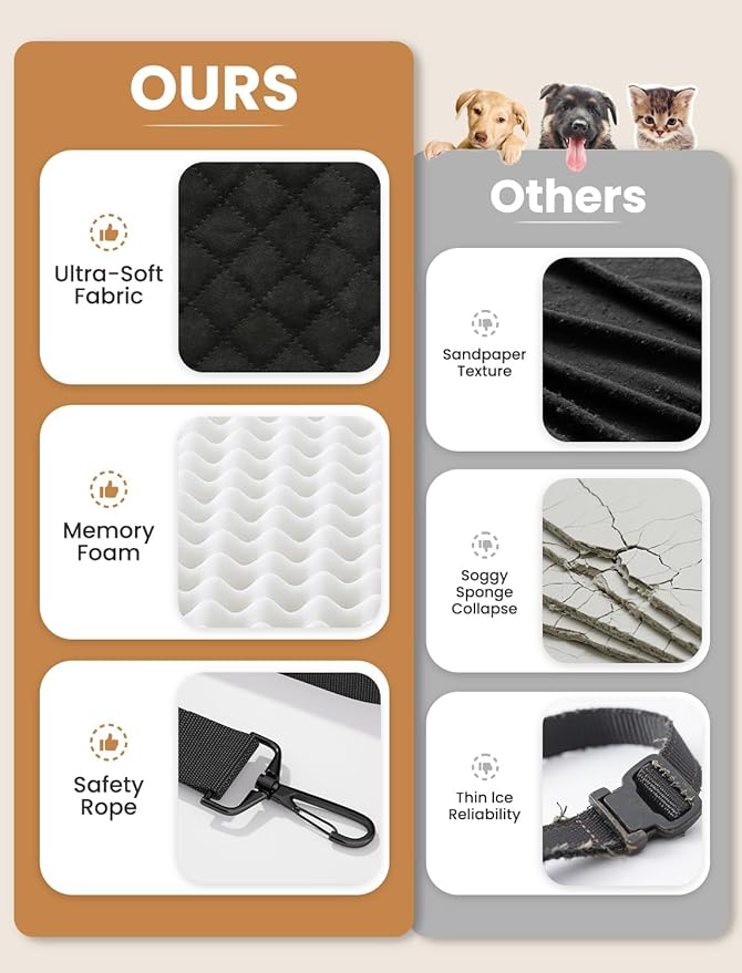 Dog Car Seat for Small/Medium Dogs, Elevated Dog Booster Seat Memory Foam Puppy Car Seat with Washable Cover, Travel Safety Pet Seat Bed for Car with Storage Pockets Up to 35 lbs (Black/Grey)