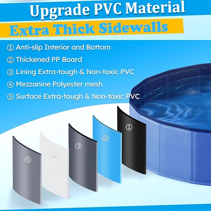 Taeku Foldable Dog Pool – Durable Collapsible Pet Bathing Tub for Pets Dogs and Cats Portable Pet Wading Pool for Indoor Outdoor (Blue 48 x 12in)