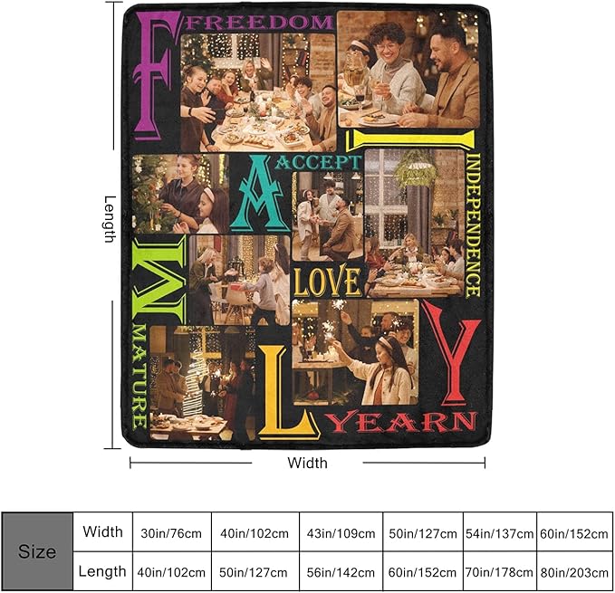 Custom Family Blanket, Customized Blankets with Photos, Personalized Souvenir Throws Blanket Gifts for Mother MOM DAD Grandpa Grandma Lover Family Household Always & Forever Made in USA