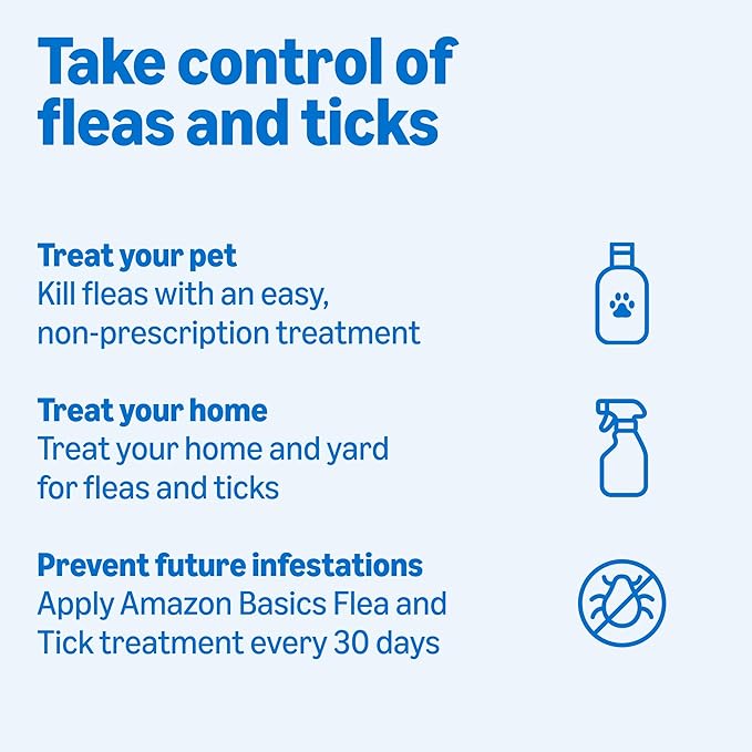 Amazon Basics Flea and Tick Topical Treatment for Medium Dogs (23-44 Pounds), 6 Count, Packaging May Vary