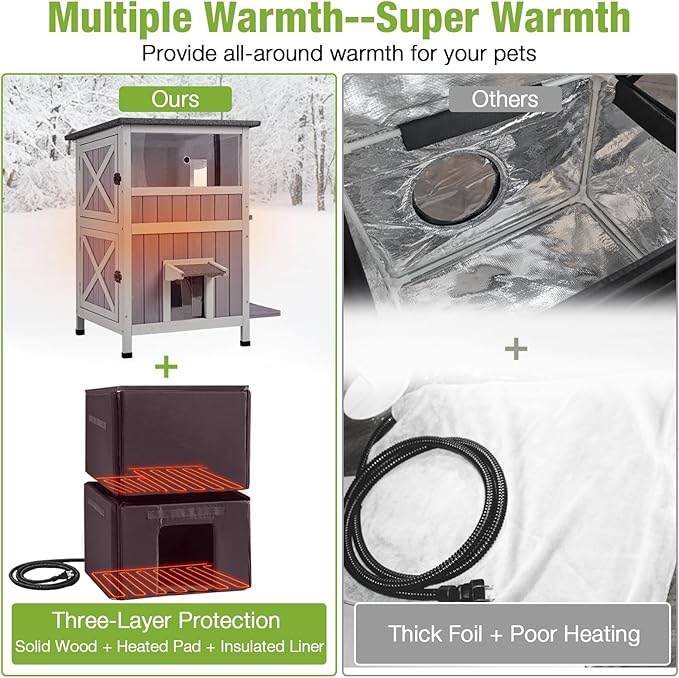 GUTINNEEN Heated Cat House for Outside Outdoor Cat House Insulated with Heated Pad, Insulated Liner, 2 Story Large Wooden Shelter with Two Escape Doors for Multiple Cats,Flat Roof
