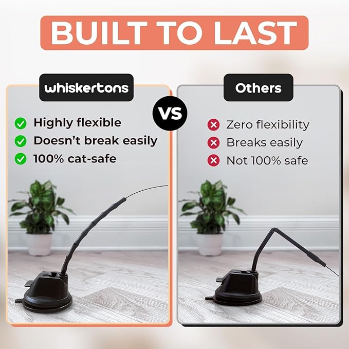 Whiskertons Interactive Bird Simulation Cat Toy Set, Interactive Cat Toys for Indoor Cats, Cat Feather Toy, Self-Holding Suction Base, 5 Replacement Birds, Feathers & Bells (Suction Cup + Wire)