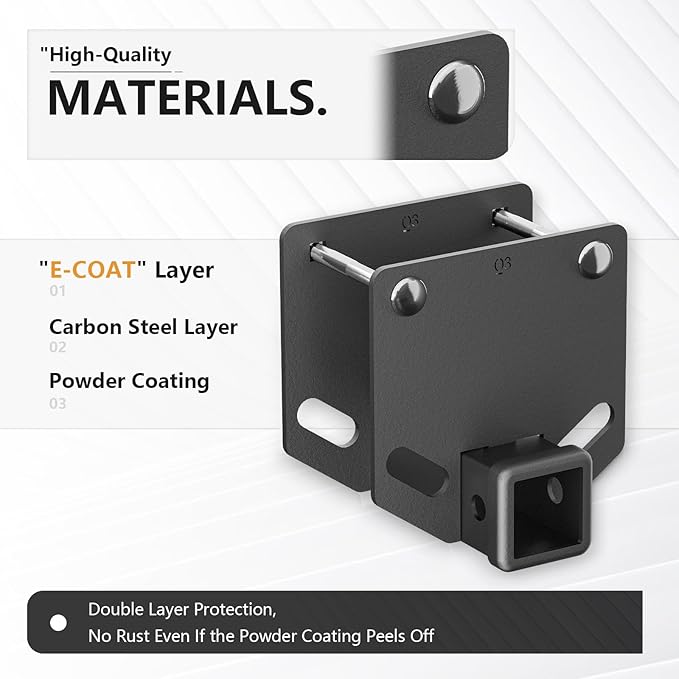 RV Bumper Hitch Receiver, 2 inch Tow Hitch Trailer Fits 4" x 4" Square Rear Beams, 3500 LBS Capacity Towing Adapter Openning for Camper Cargo Carrier Bike Racks RV Tire Carrier Ball Mounts