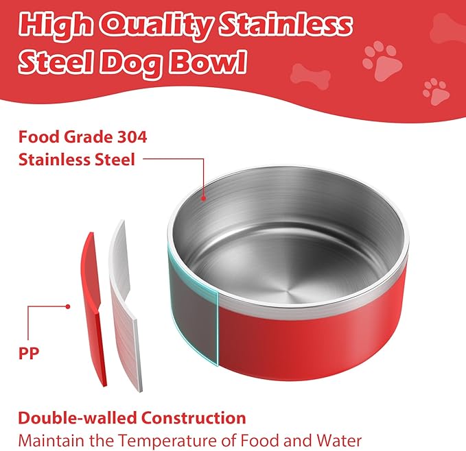 LIANLAI Stainless Steel Dog Bowls, Rust-Resistant Pet Bowls, Non Slip Dog Water Bowl, Versatile Feeding Bowls (Red，64 oz)