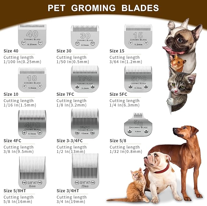 Size 10/7FC/5FC/4FC Detachable Pet Dog Grooming Clipper Ceramic Blades Set,Compatible with Andis,Oster A5,Wahl KM10 Series Clippers,Cut Length 1/16"(1.5mm) to 3/8"(9.5mm),4 Pack