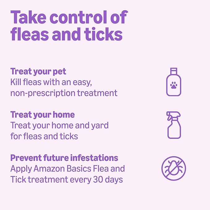 Amazon Basics Flea and Tick Topical Treatment for Large Dogs (45-88 pounds), Unscented, 6 Count, Packaging May Vary